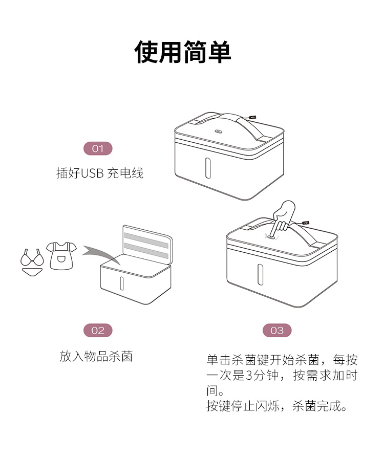 紫外线杀菌包