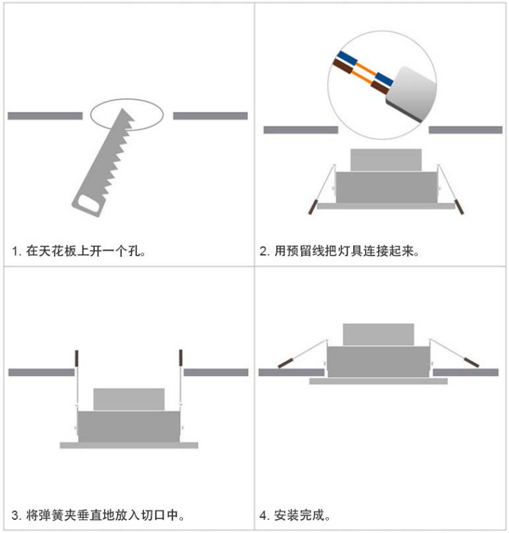 LED超薄面板灯安装方式