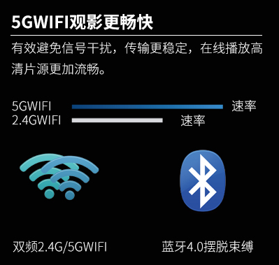 双频WiFi.png