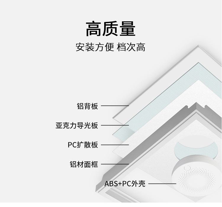 集保燃气报警厨卫灯