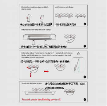 LED净化灯