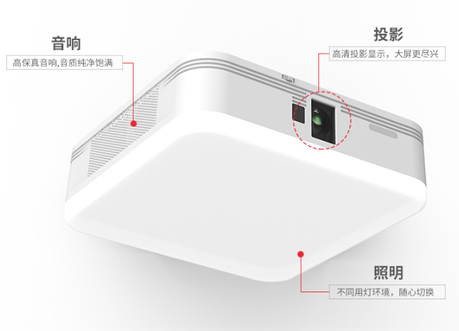 GPT魔方系列智能投影吸顶灯