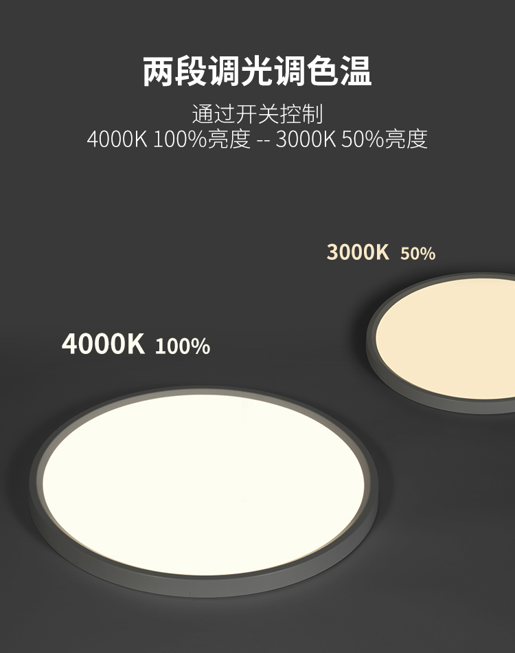 吸顶灯