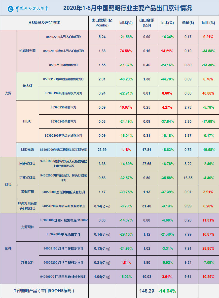 01照明_meitu_1.jpg