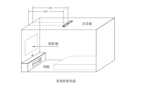GPT多功能智能投影吸顶灯安装方案图解