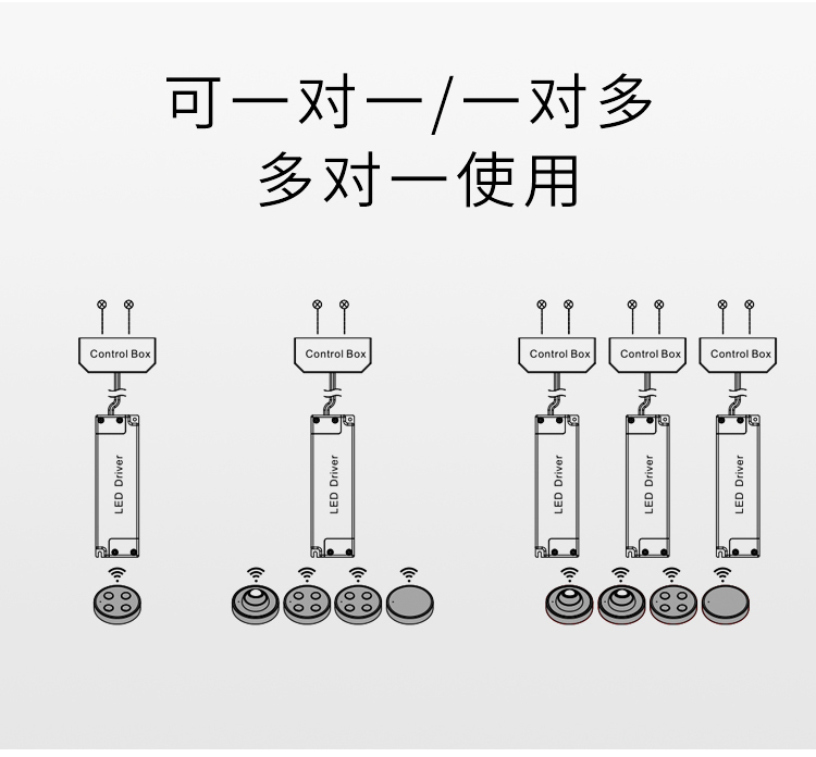 智能开关