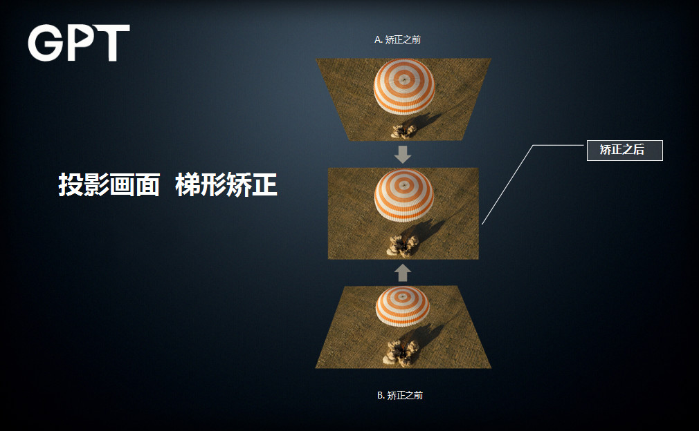梯形矫正前后对比