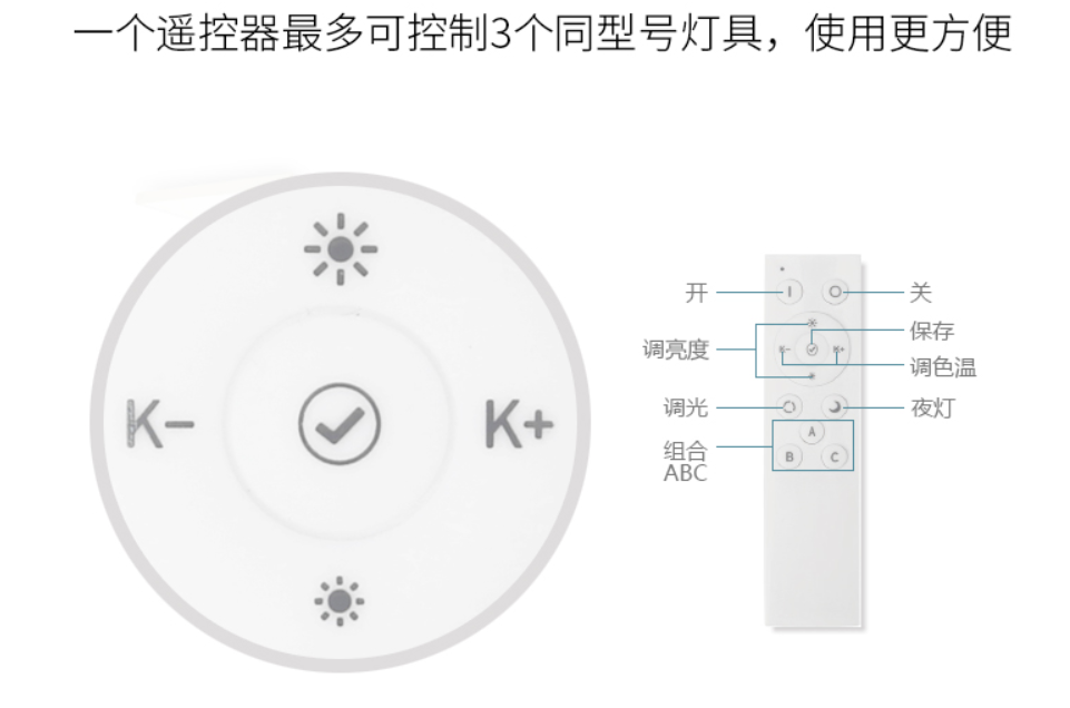 GPT厨卫音响灯遥控